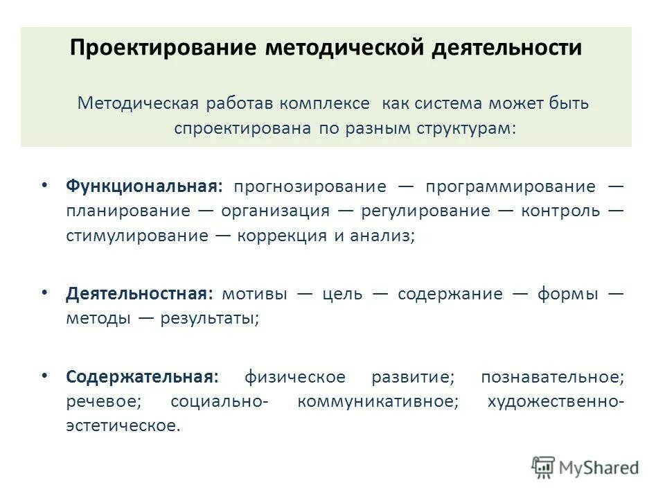 Планирование и программирование деятельности. Планирование и программирование деятельности