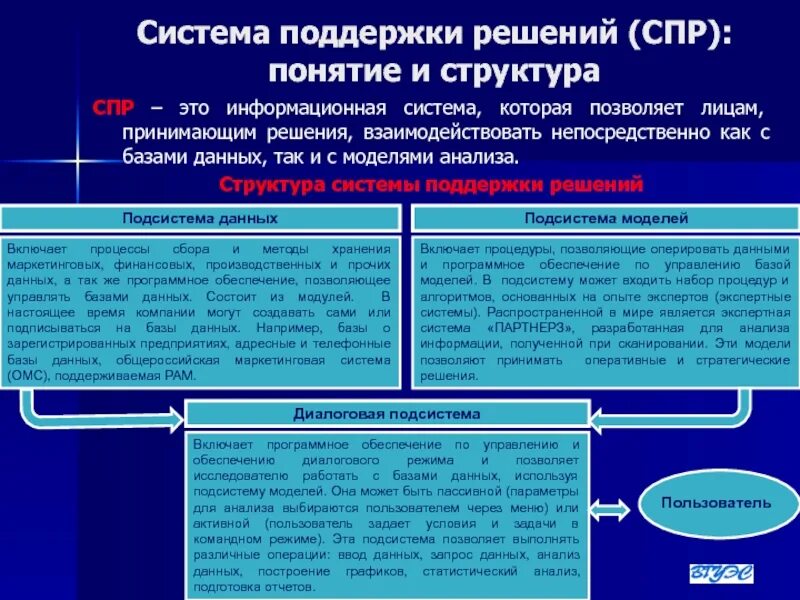 Кто принимает решение о выборах. Понятие СПР. СПР это в экономике. Формы и методы проведения активной СПР. Как найти СПР В экономике.