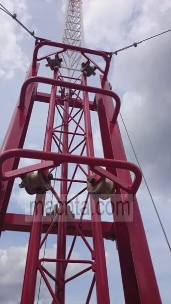 Мачта стрела. Мачта стрела. Кран мачтовый вантовый. Logosol e5000. Мачта ct-s3t-30.