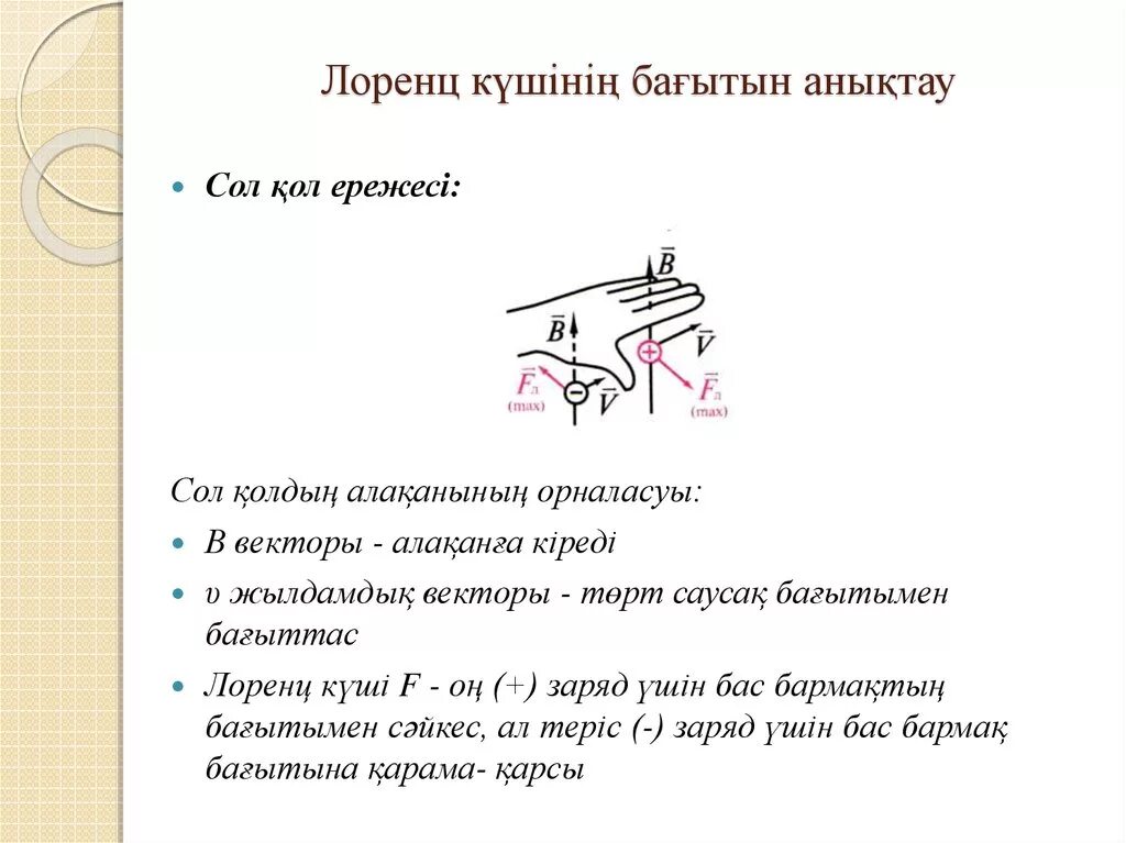 Ампер күші. Лоренц күші презентация. Лоренц физика. Ампер күші Лоренц күші презентация.