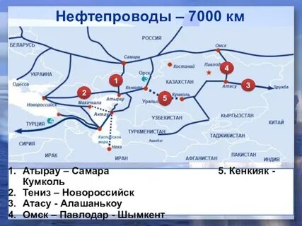 Протяженность трубопроводов