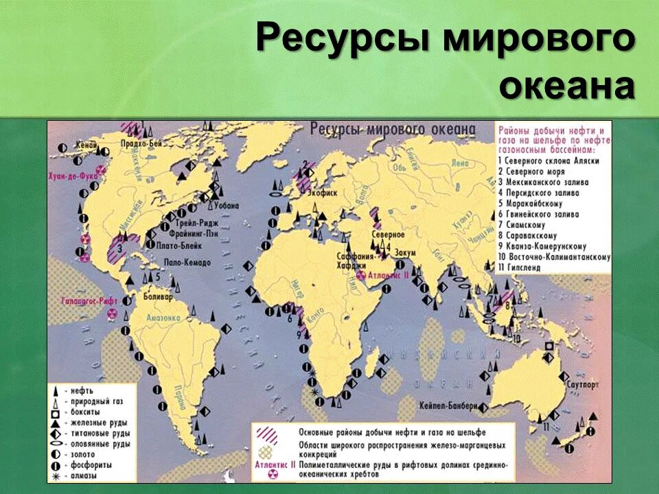 Мировая добыча полезных ископаемых