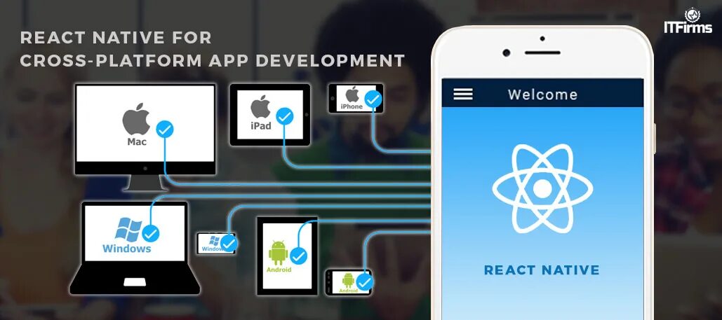 Native platform. Кроссплатформенные приложения. react native. react native интерфейс. платформа приложение.