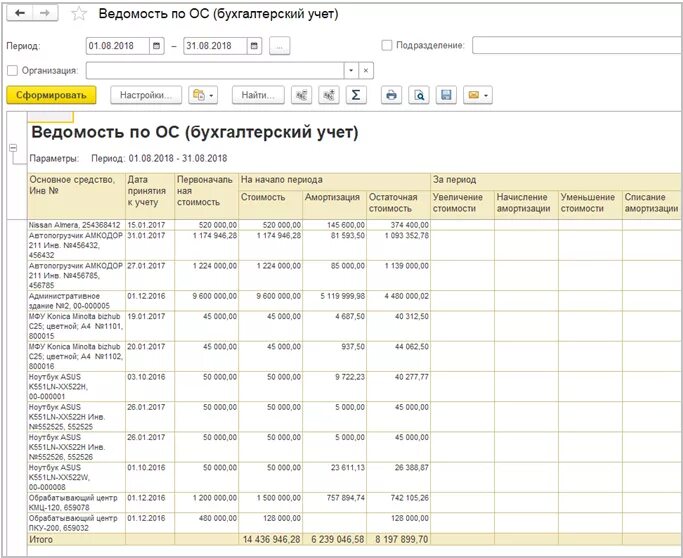 Где в 1с ведомость. Ведомость ОС-1. Ведомость амортизации основных средств в 1с. 1с Бухгалтерия ведомость амортизации. 1с основные средства в бухгалтерском учете.