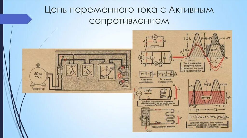 Сопротивление генератора переменного тока. Цепи переменного тока. Цепь с активным сопротивлением. Активное сопротивление в цепи переменного тока. Цепи переменного тока лекция.