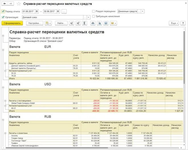 Справка переоценки валютных средств 1с. Справка-расчет переоценки валютных средств. Справка расчет по переоценке валютных средств. Справка расчет по курсовым разницам. Переоценка валюты счета