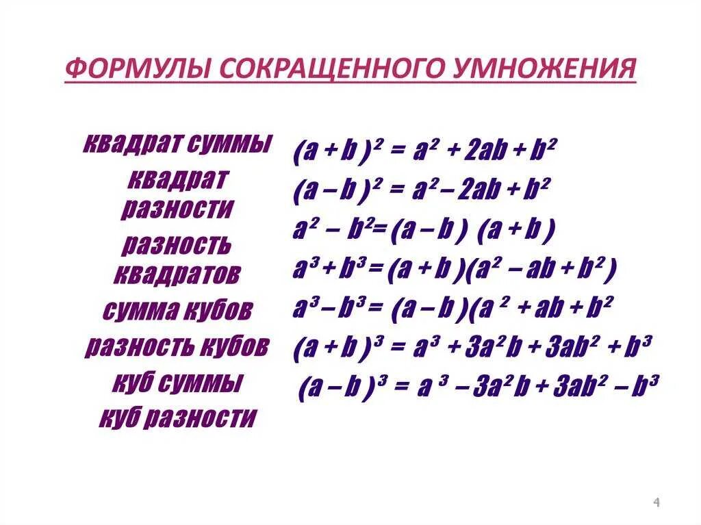 5 примеров квадрат суммы. 5 примеров квадрат суммы