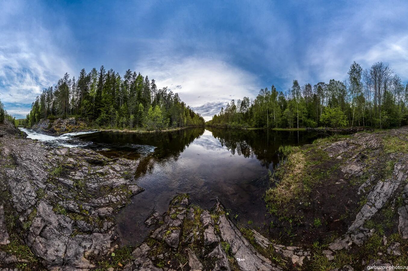 Река суна. Река суна карелия. река суна кивач. заповедник кивач река суна. водопад кивач на реке суна.