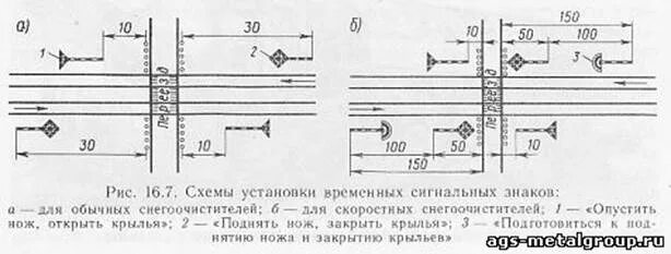 Как установить время на станции. Схема установки сигнальных знаков для снегоочистителя. Схема ограждения для снегоуборочной машине. Схема установки для скоростных снегоочистителей. Ограждение мест препятствий снегоочистителей.