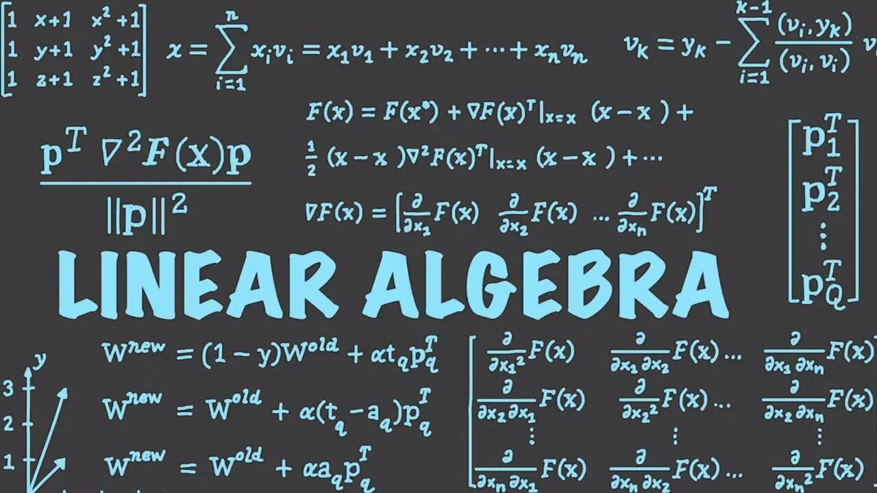 Linear algebra. Linear algebra logo. Det a i j матрицы. Linear algebra done right. Линейная алгебра гильберт стрэнг.