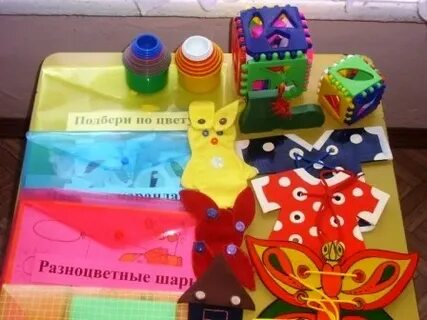 Сенсорное развитие детей средствами дидактических игр