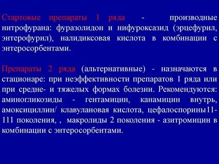 Производные нитрофурана
