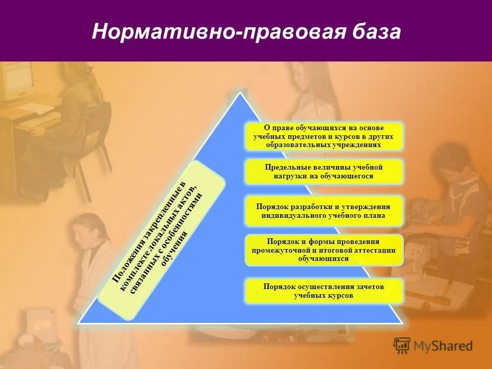 Зачетка. Оценка успеваемости. Порядок зачета учебных предметов. Экзаменационная ведомость. Блок схема педагогическая деятельность.