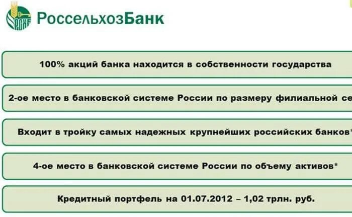 Россельхозбанк реквизиты карты. Россельхозбанк акции. Рсхб интернет банк. Россельхозбанк лого. Реквизиты россельхозбанка сыктывкар.