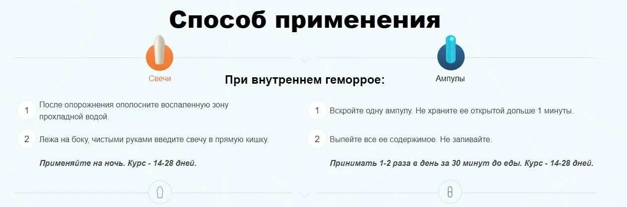 Какие лучше использовать свечи при геморрое. Как применять проктонол в ампулах. проктонол свечи от геморроя. проктонол инструкция.