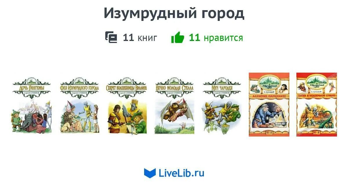 Читать лучшие циклы книг. Волшебник изумрудного города сухинов карта. продолжение книжки изумрудный город. порядок сказок изумрудного города. стопка из книг изумрудный город.