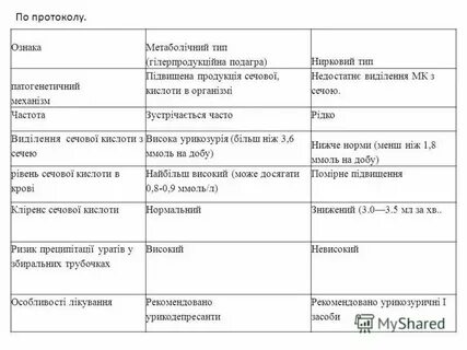 Чеснок при подагре
