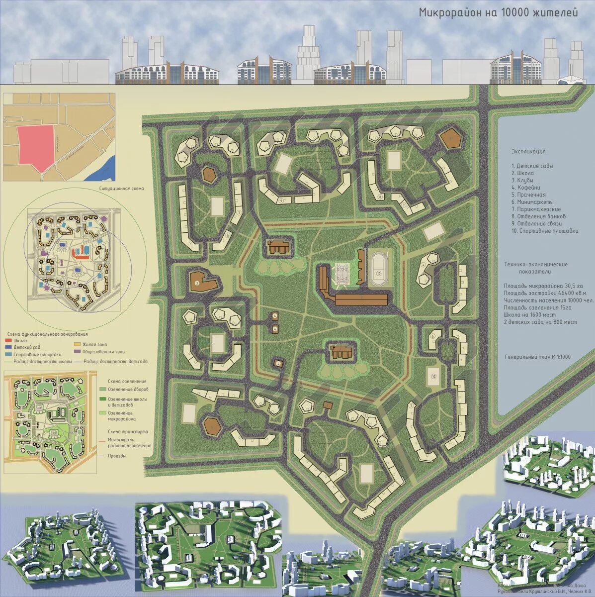 Планировка микрорайона. Площадь застройки здания это. Проект жилого микрорайона. Площадь мкр. Микрорайон иртыш 2 ханты-мансийск проект.