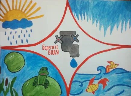 Берегите воду рисунок окружающий мир 1 класс