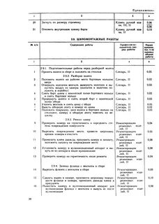 Подготовительные работы норматив