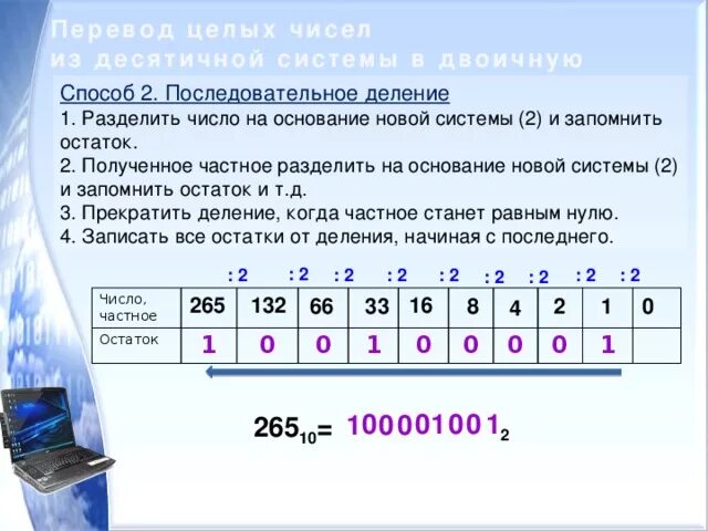 Деление в десятичной системе счисления. Деление в двоичной системе. Целые десятичные числа. Целое число в двоичной системе. Количество вариантов информатика