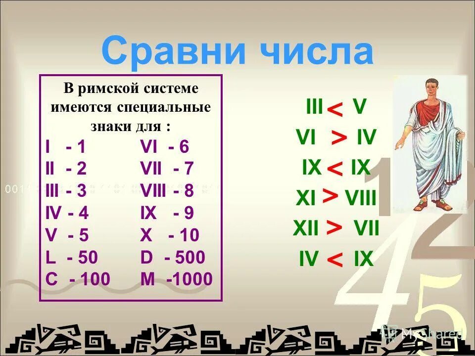 Греческие переводчики на руси. Византийские имена. Vi vi xi. Греческие переводчики на руси. Vi vi xi.