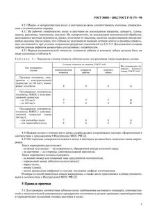 Госты 2002 года
