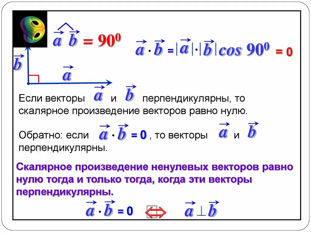 Вычисли скалярное произведение векторов b и n. Формулы скалярного произведения векторов 11 класс. Скалярное произведение векторов в пространстве. Векторы скалярное произведение векторов. Скалярное и векторное произведение.