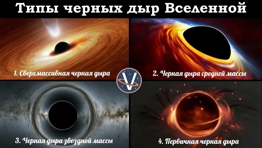 Как на самом деле выглядит черная дыра Космический "головастик" вращается вокруг черной дыры: на самом деле это облако