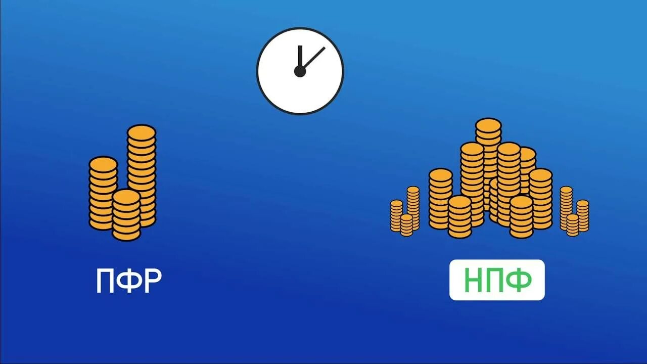 Негосударственный пенсионный фонд работа. Негосударственный пенсионный фонд. Негосударственный пенсионный фонд (НПФ). НПФ картинки. Негосударственныйпенсионый фонд.