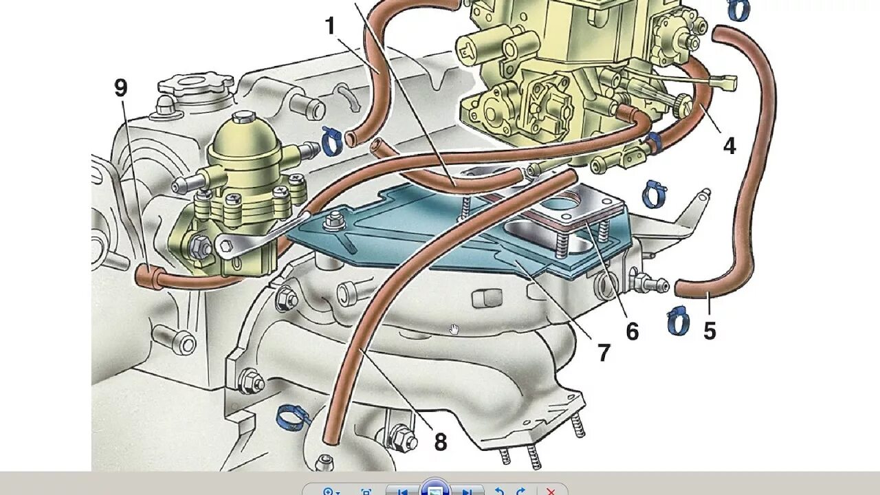 Карбюратор 2107 шланги. Система охлаждения двигателя ВАЗ 2109. Трубка от коллектора ВАЗ 2107 карбюратор. Шланг вентиляции картера ВАЗ 2109 карбюратор. Система охлаждения ВАЗ 2109 карбюратор.