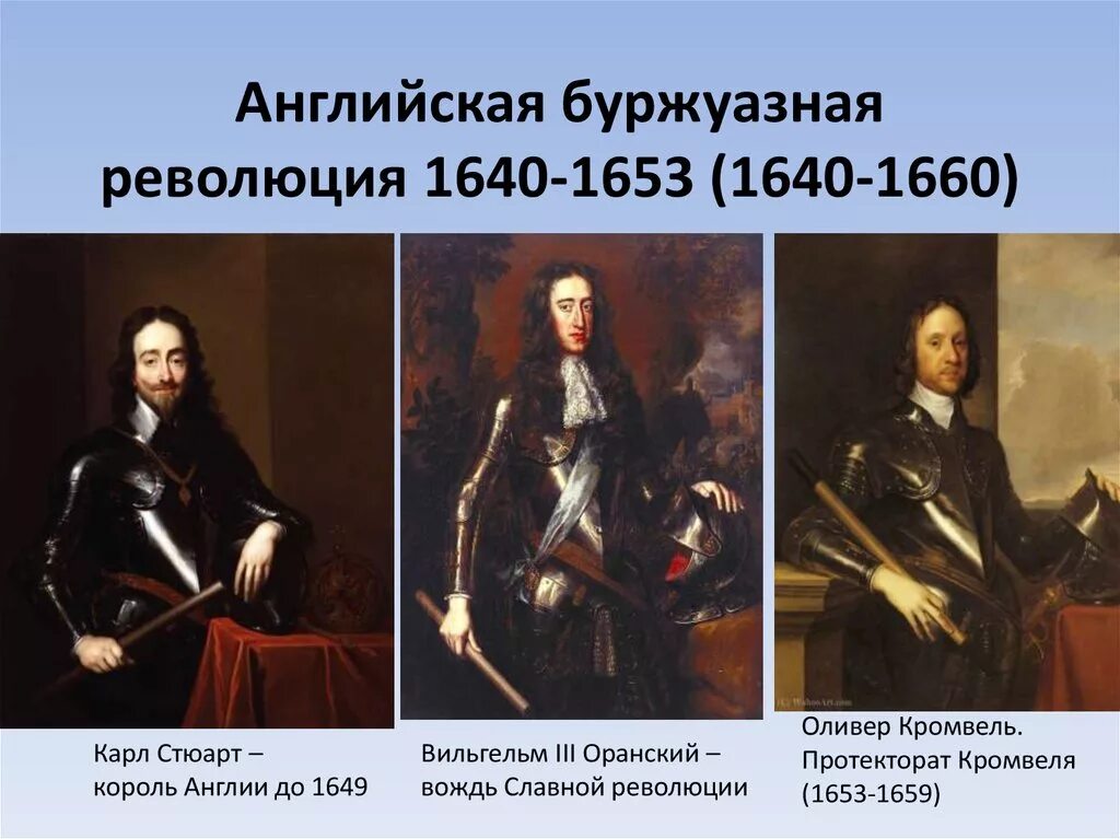 Английская буржуазная революция 1640-1660. Лидеры английской революции 1640-1660. Английская буржуазная революция 17. Английская буржуазная революция 17 века Кромвель.