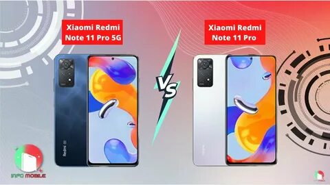 Xiaomi note 12 pro speed edition