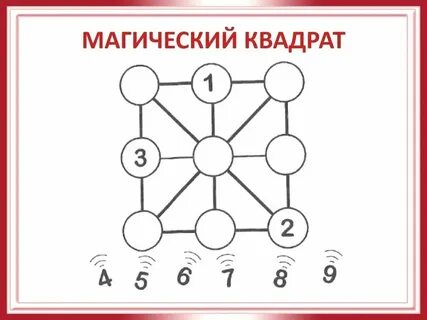 Логика цифр 1 2 3