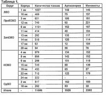 1939 сколько лет человеку