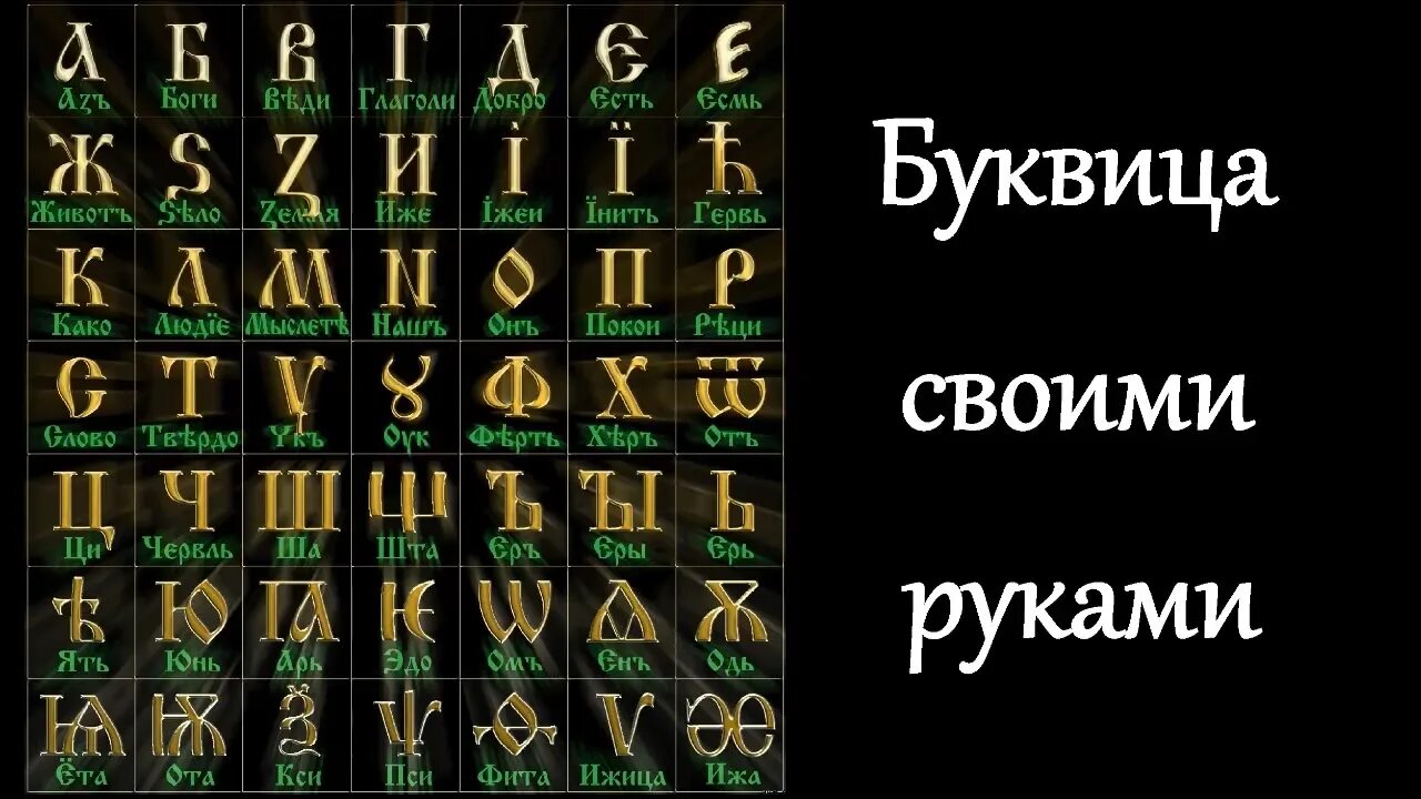 Древнеславянская буквица. Азбука буквица. Древняя Славянская буквица. Буквицы Славянского алфавита.