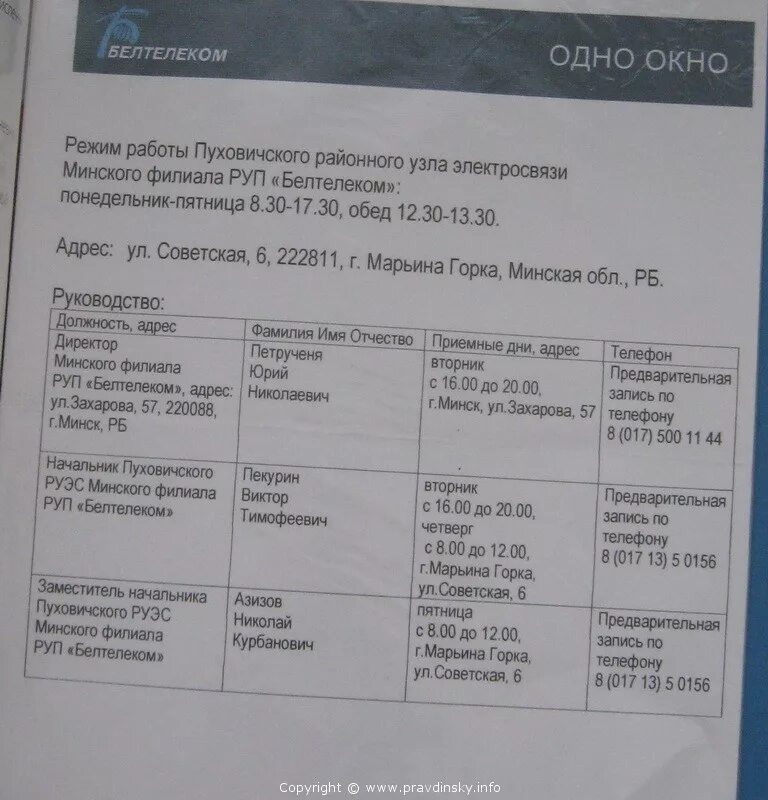 Горки режим работы. Горки режим работы