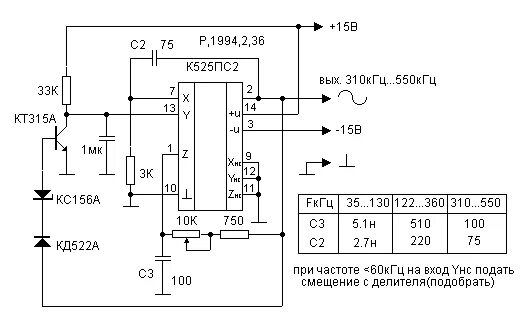 Генератор синусоидальных сигналов с широким диапазоном частот (MAX038)