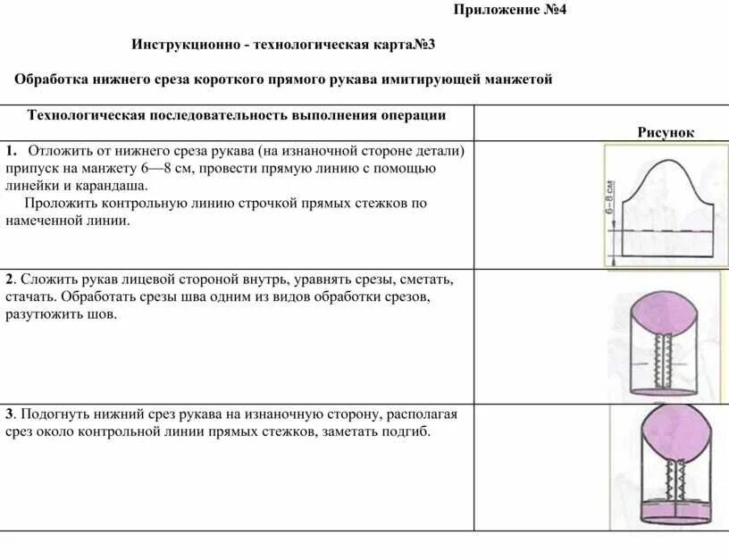 Технологическая карта мозаики. Инструкционно-технологическая карта на выполнение запошивочного шва. Технологическая карта изготовления Прихватки 5 класс. Инструкционно-технологическая карта по технологии. Инструкционотехгологтческая карта.