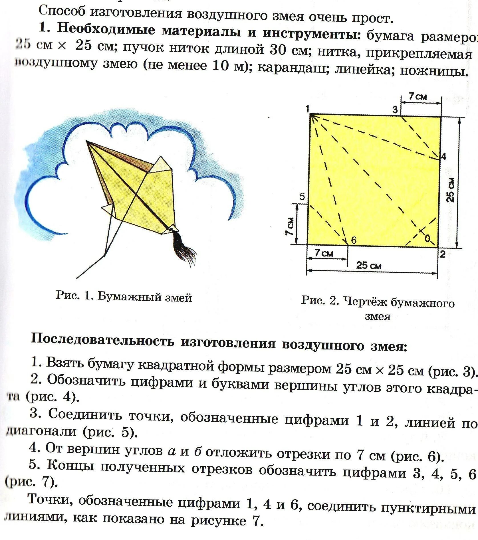 Воздушный змей технология 4. Летательный аппарат. Воздушный змей. Изделие: «воздушный змей». Воздушный змей 4 класс. Конструкция воздушного змея. Бумажного змея технологическая карта.