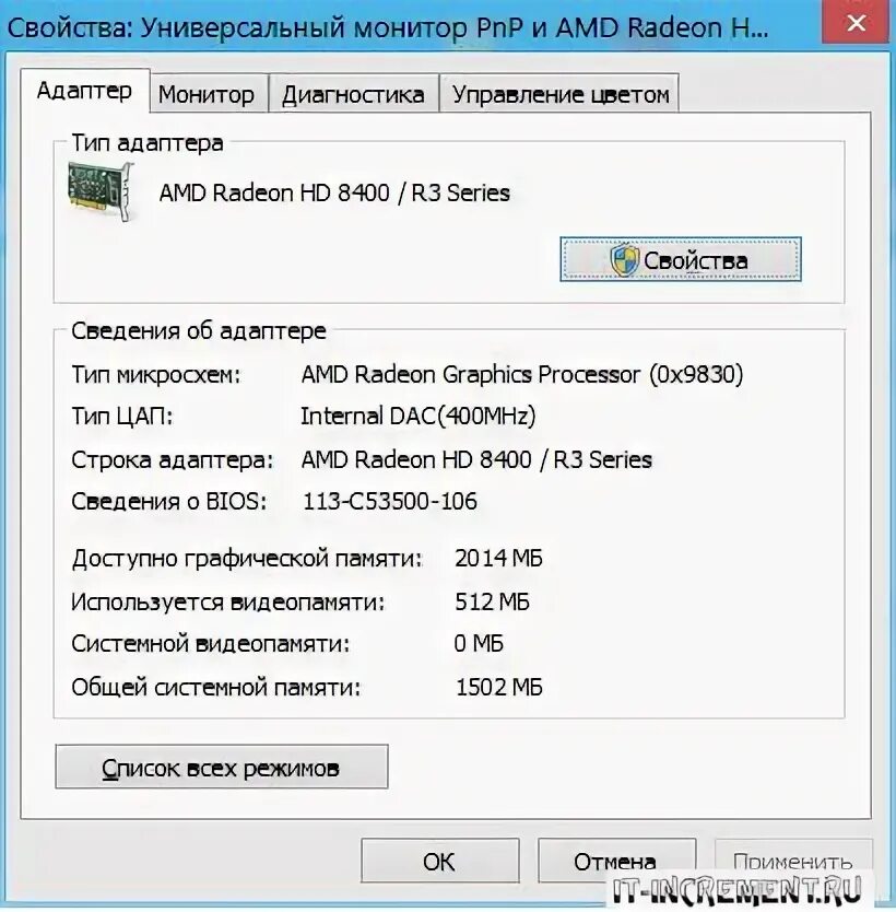 Доступно графической памяти. Универсальный монитор PNP. Свойства универсальный монитор PNP. Универсальный монитор не PNP.