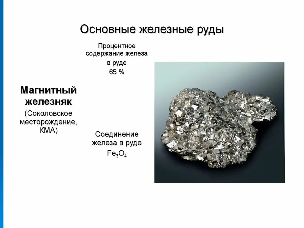 Назовите железные руды. Основные руды железа. Железо в породе. Структура железной руды. Железная руда и железо.