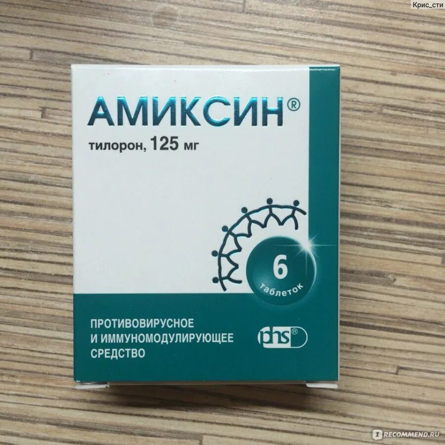 Противовирусные препараты Амиксин. Тилорон Вертекс 125мг. Тилорон 60 мг. Противовирусные препараты тилорон.