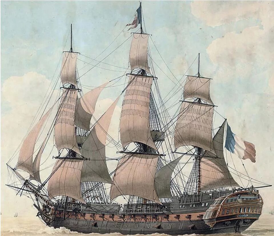 Линкор 17-18 века. Линейный корабль корабль 17 века. Линкор корабль 17 века. Французский Фрегат 17 века. Фрегаты история