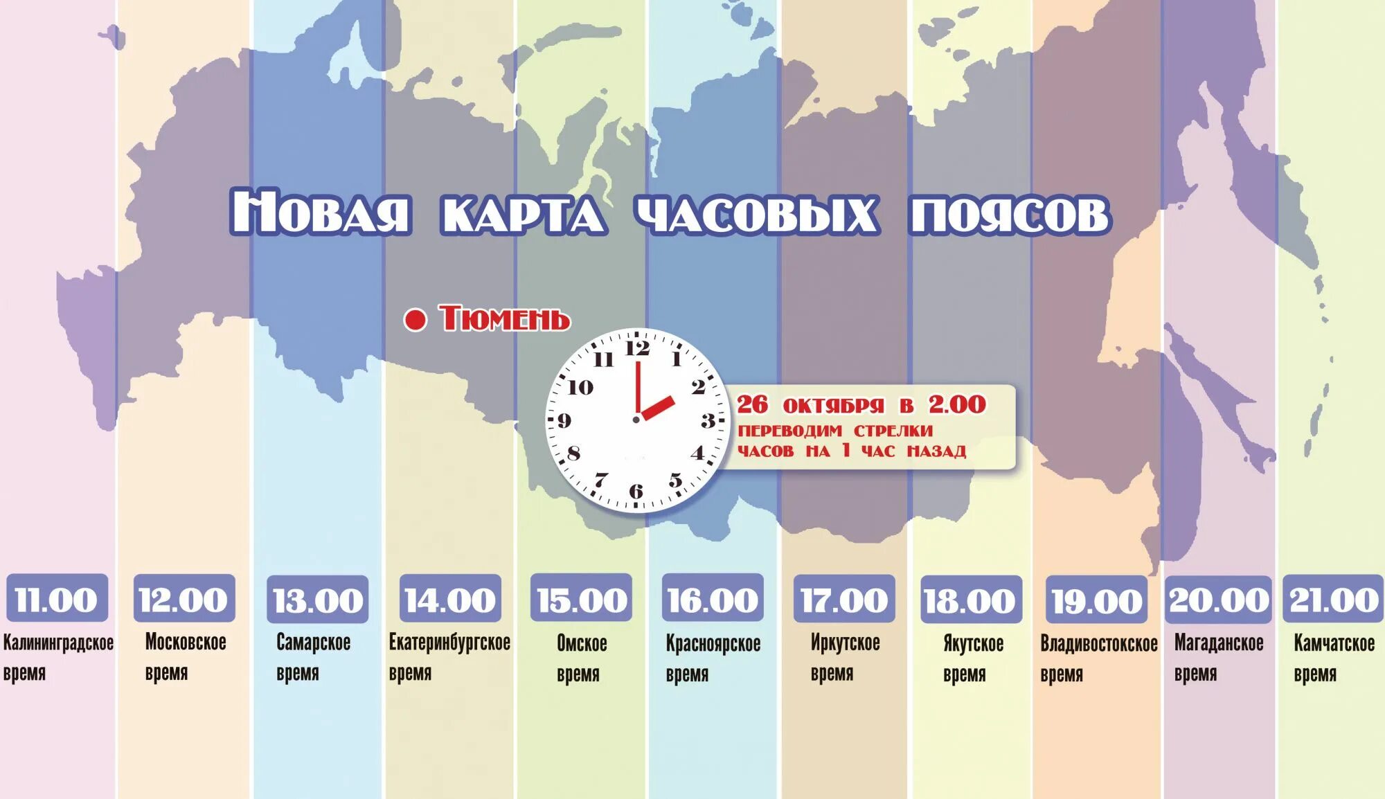 Европа местное время. Сколько часовых поясов в мире 2023. Временные пояса. Часовые пояса России на карте.
