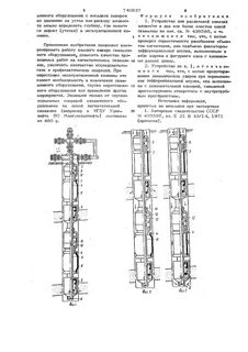 Давление на устье скважины