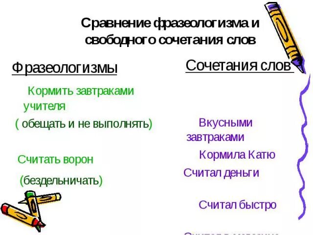 Фразеологизм не корми дай только. Сравнение фразеологизм. Сравнительные фразеологизмы. Кормить завтраками фразеологизм. Фразеологизм и свободное сочетание слов.