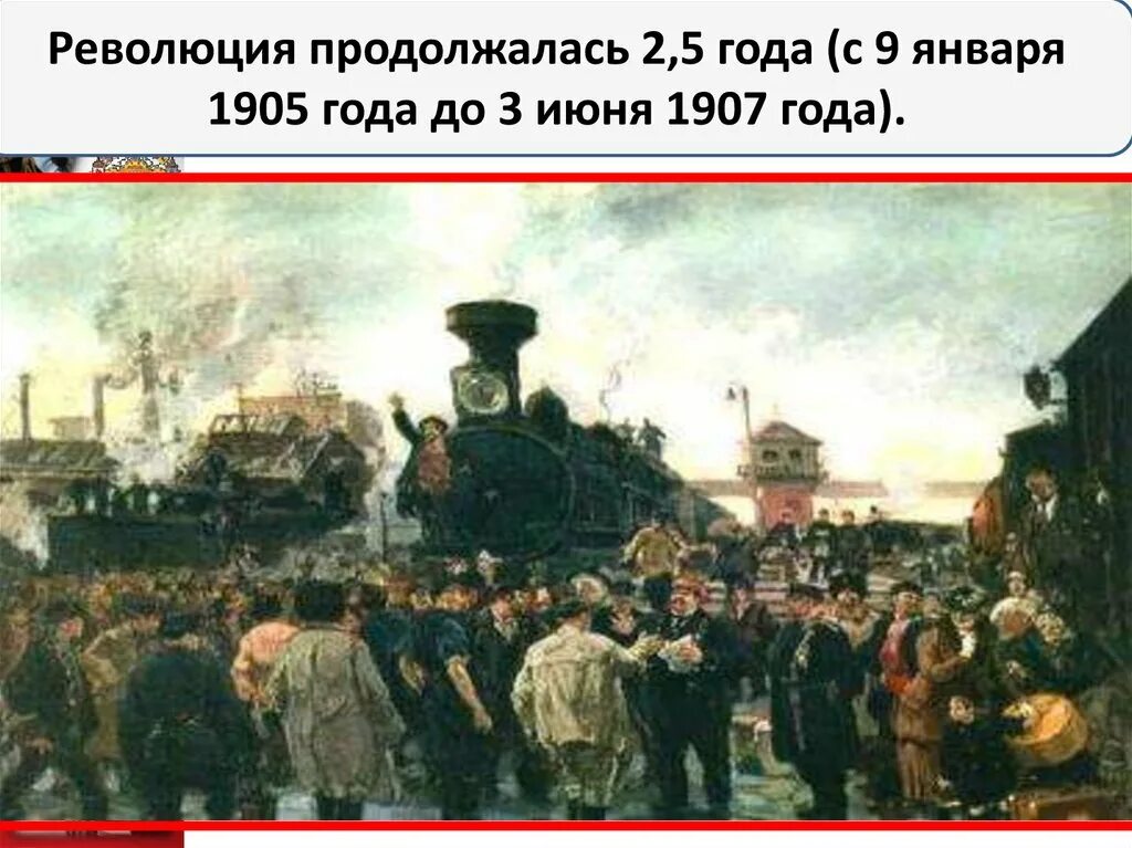 Сколько длилась революция. Революция 1905 года в России. Революция 1905-1907 гг. Революция 1905-1907 картины. Восстание на Путиловском заводе.