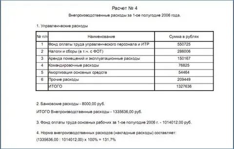 Как рассчитать накладные расходы
