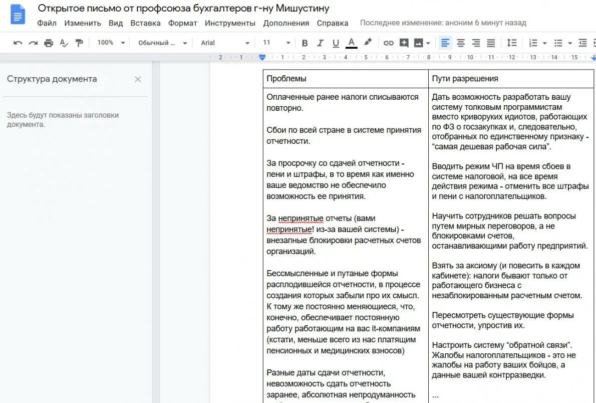 Письмо министру финансов. Электронное письмо мишустину. Открытое письмо мишустину. Обращение в правительство рф. Образец обращения к председателю правительства рф.